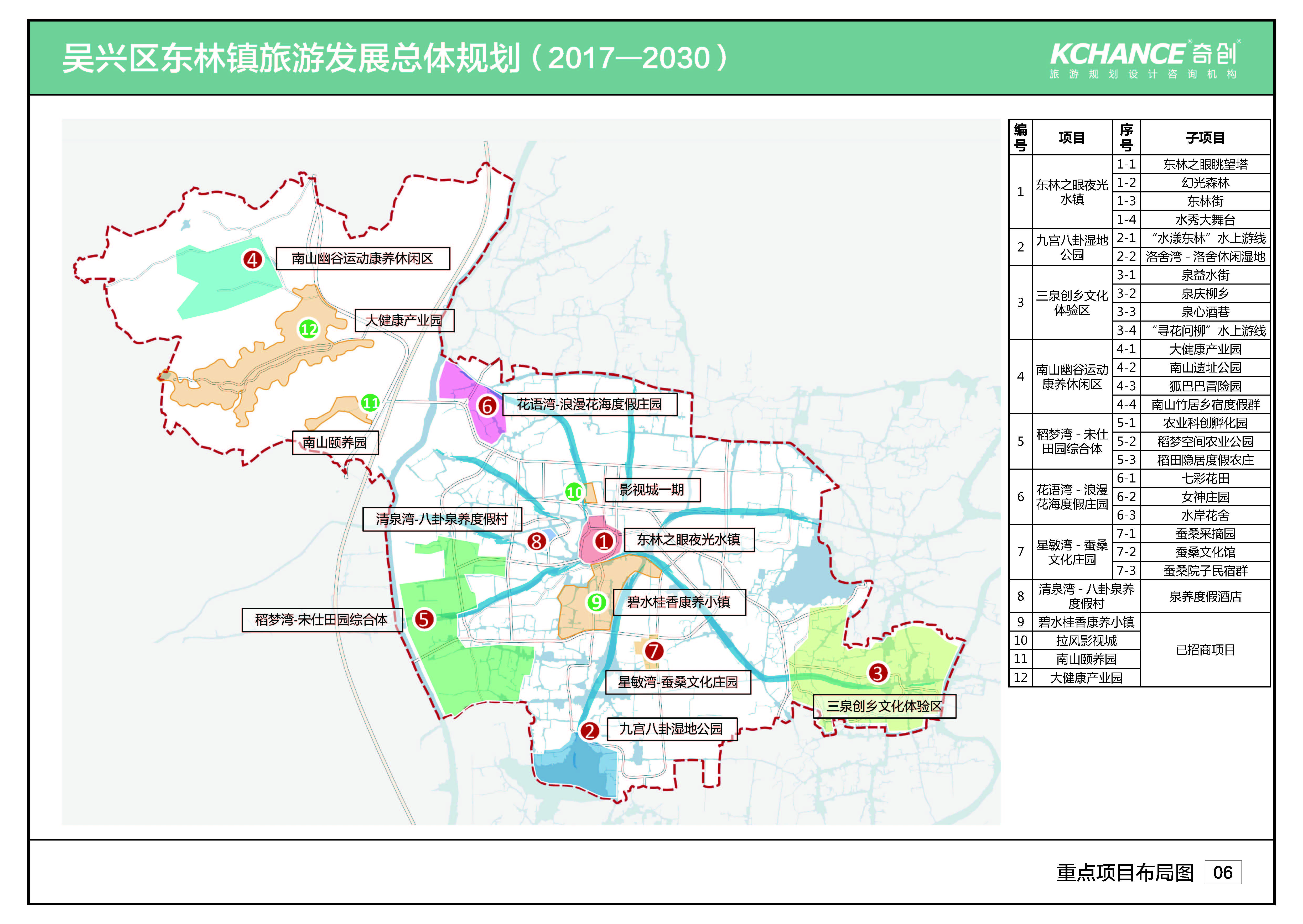 吴兴区东林镇旅游发展总体规划