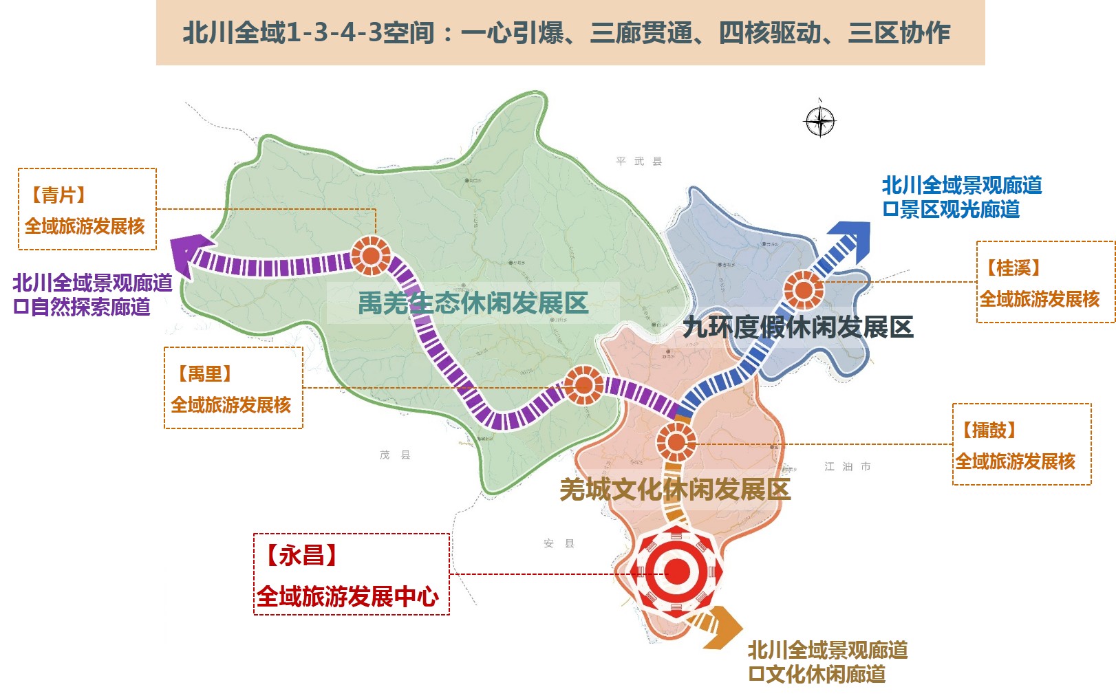 四川省绵阳市北川羌族自治县全域旅游目的地发展总体规划及近三年行动计划
