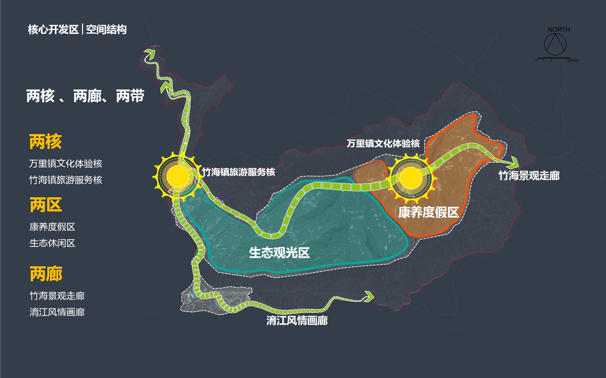 蜀南竹海风景名胜区旅游总体策划项目