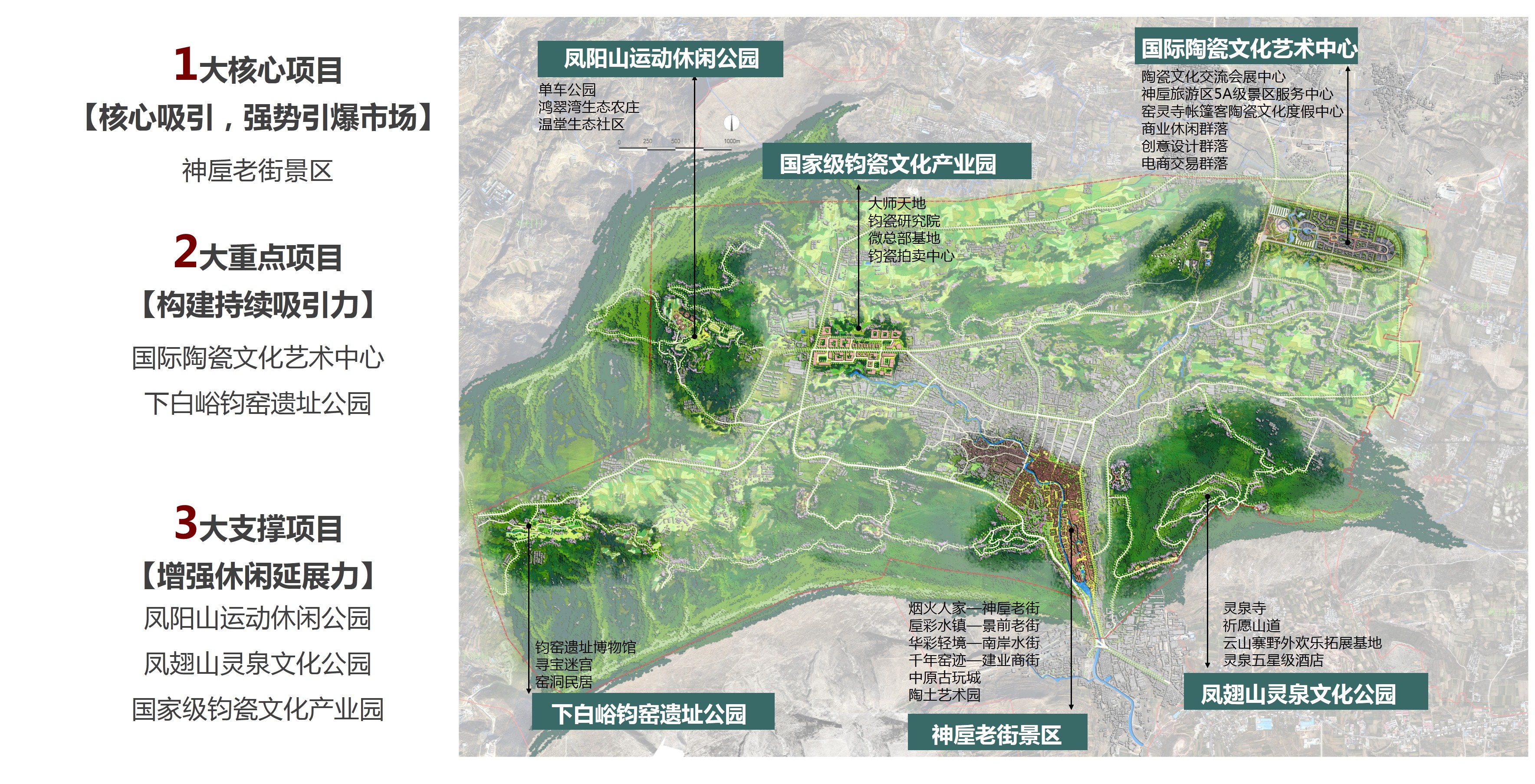 河南禹州神垕古镇旅游区旅游整体策划及5A级景区概念性规划